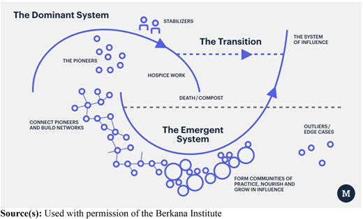 Figure 1 Refer to the image caption for details.