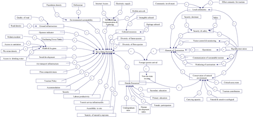 Figure 1 Refer to the image caption for details.