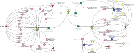 Figure 2 Refer to the image caption for details.