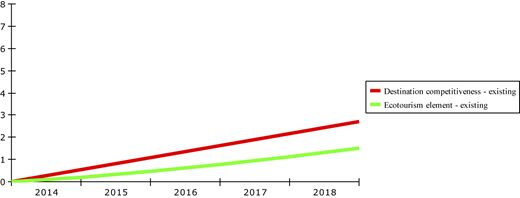 Figure 5 Refer to the image caption for details.