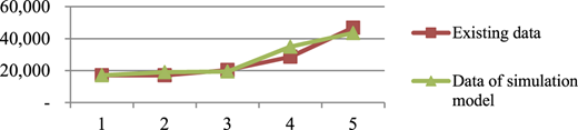Figure 8 Refer to the image caption for details.