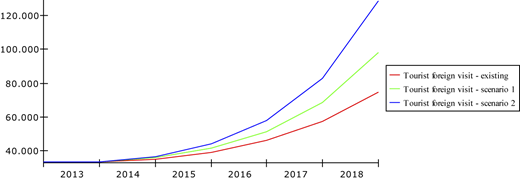 Figure 10 Refer to the image caption for details.