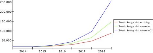 Figure 11 Refer to the image caption for details.