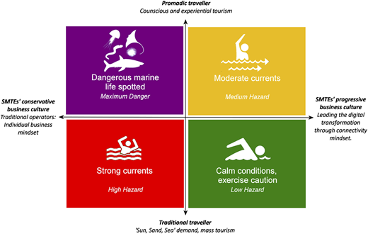 Figure 2 Refer to the image caption for details.