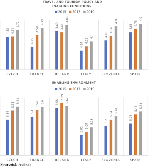 Figure 2 Refer to the image caption for details.