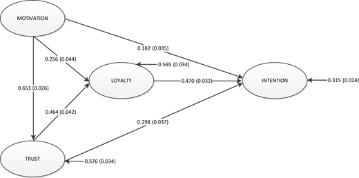Figure 1 Refer to the image caption for details.