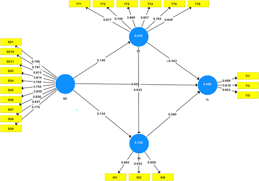 Figure 2 Refer to the image caption for details.