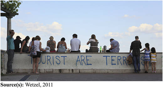 A photograph shows people sitting and standing along a wall with large blue graffiti text under an open sky.