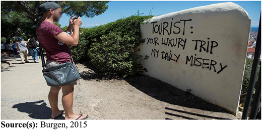 A photograph shows a tourist photographing graffiti on a wall beside a walkway.