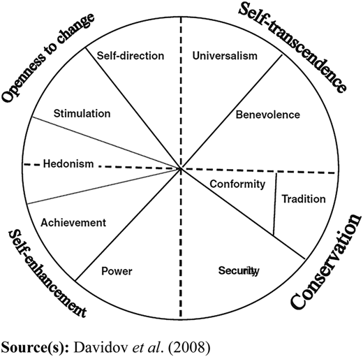 Figure 1 Refer to the image caption for details.