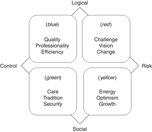 Figure 2 Refer to the image caption for details.