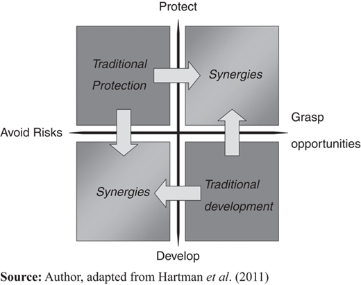 Figure 1 Refer to the image caption for details.
