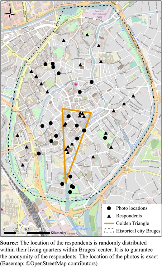 Figure 2 Refer to the image caption for details.