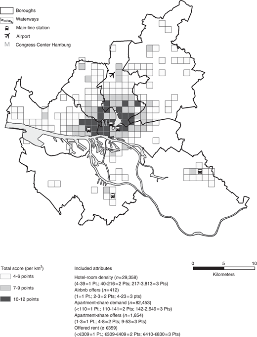 Figure 1 Refer to the image caption for details.