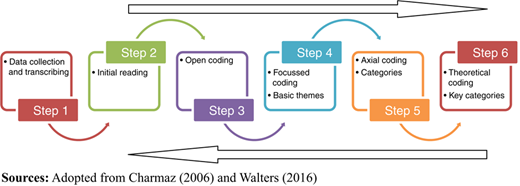 Figure 1 Refer to the image caption for details.