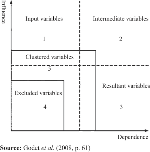 Figure 1 Refer to the image caption for details.