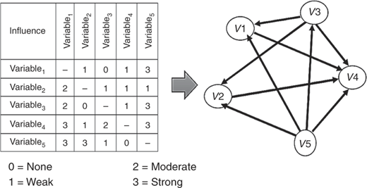 Figure 2 Refer to the image caption for details.