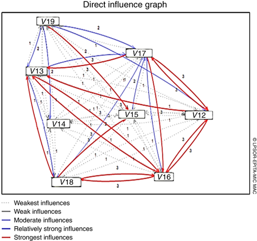Figure 6 Refer to the image caption for details.