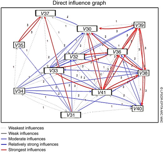 Figure 10 Refer to the image caption for details.