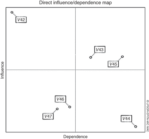 Figure 11 Refer to the image caption for details.