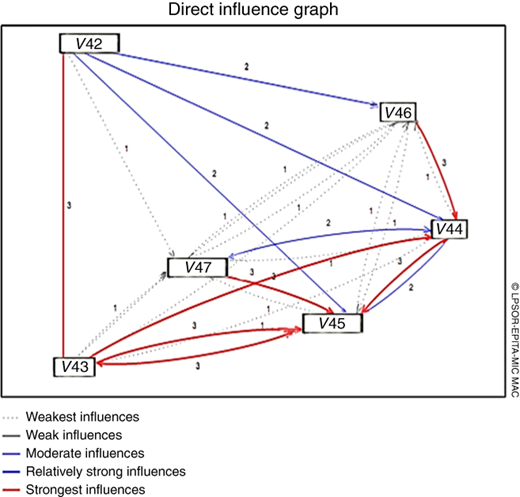 Figure 12 Refer to the image caption for details.