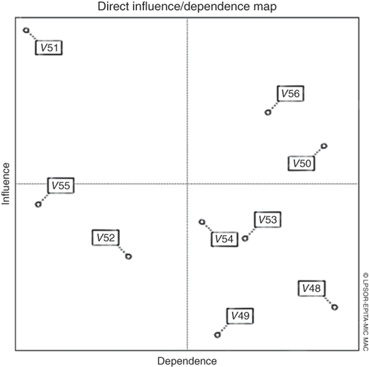 Figure 13 Refer to the image caption for details.