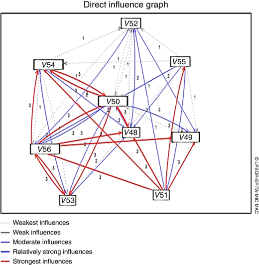 Figure 14 Refer to the image caption for details.