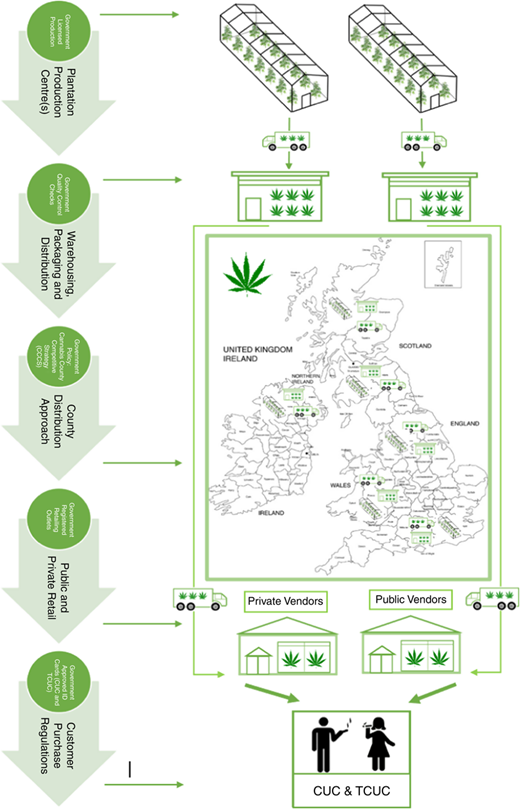 Figure 1 Refer to the image caption for details.
