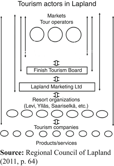 Figure 3 Refer to the image caption for details.