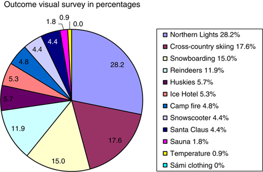 Figure 4 Refer to the image caption for details.