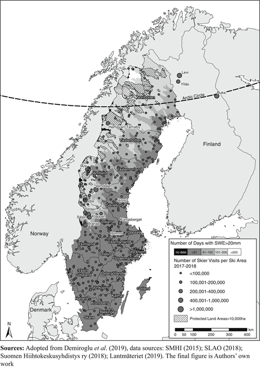 Figure 3 Refer to the image caption for details.