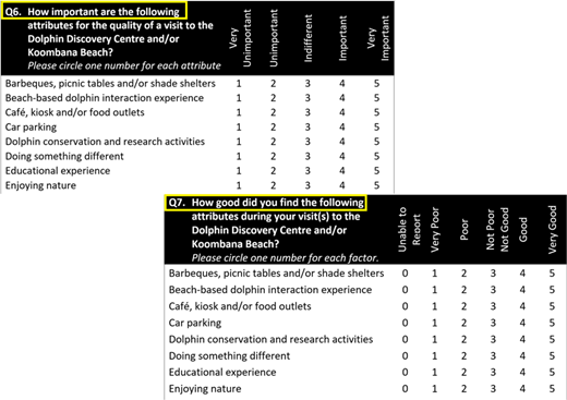 Figure 2 Refer to the image caption for details.