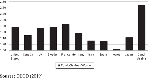 Figure 1 Refer to the image caption for details.