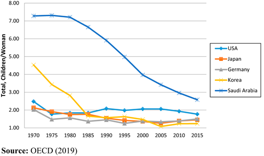 Figure 2 Refer to the image caption for details.