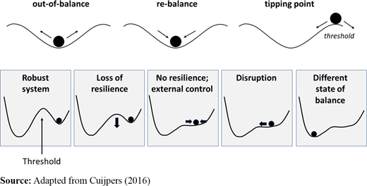 Figure 1 Refer to the image caption for details.
