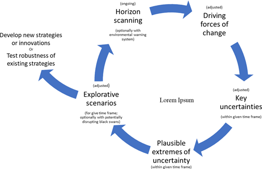 Figure 2 Refer to the image caption for details.