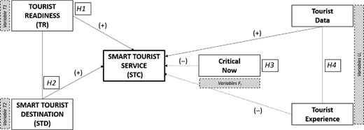 Figure 2 Refer to the image caption for details.