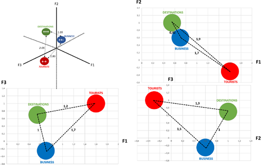 Figure 4 Refer to the image caption for details.