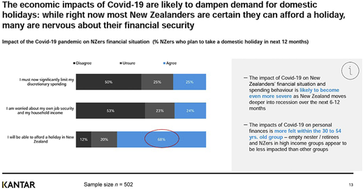 Figure 1 Refer to the image caption for details.