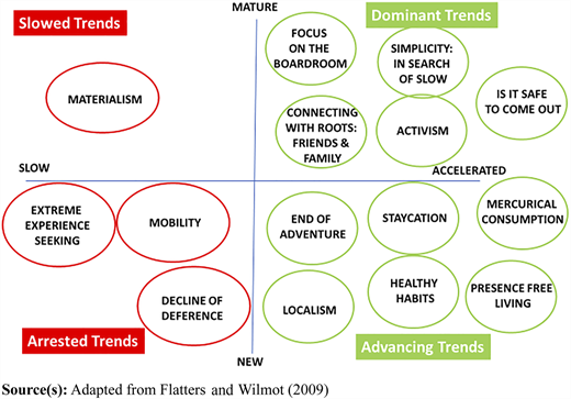 Figure 2 Refer to the image caption for details.