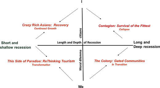Figure 2 Refer to the image caption for details.
