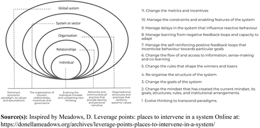 Figure 1 Refer to the image caption for details.