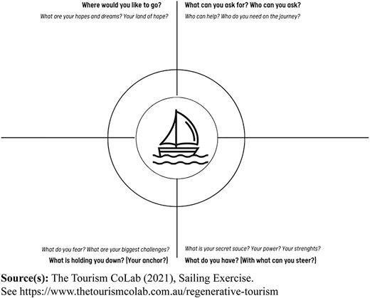 Figure 1 Refer to the image caption for details.