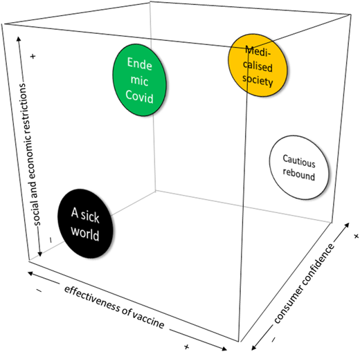 Figure 1 Refer to the image caption for details.