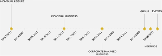 Figure 2 Refer to the image caption for details.