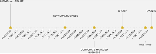 Figure 3 Refer to the image caption for details.