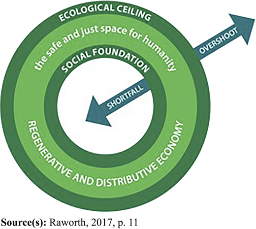 Figure 1 Refer to the image caption for details.