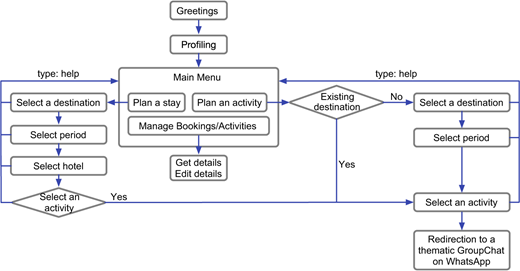 Figure 12 Refer to the image caption for details.
