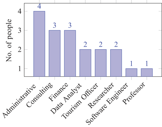 Figure 14 Refer to the image caption for details.