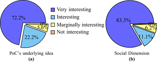 Figure 15 Refer to the image caption for details.